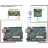 RF Wireless Transmitter & Receiver Kit Module 433Mhz for Raspberry Pi/Arduino